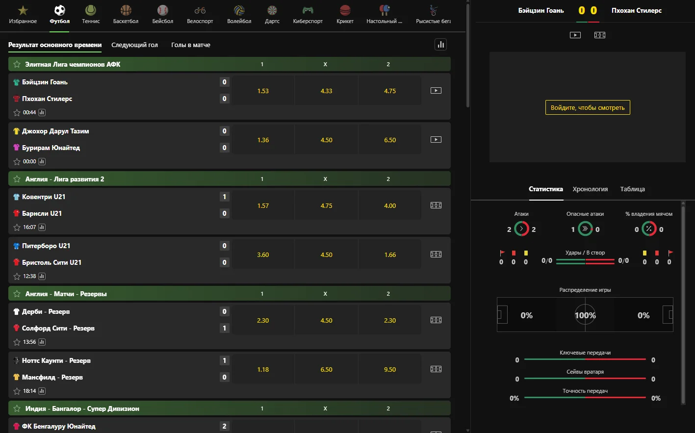 Live-розділ Bet365: матчі в грі з поточним рахунком і коефіцієнтами